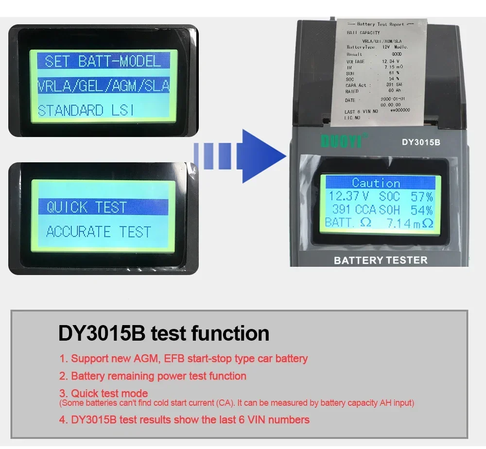민감한 전기기사용 DUOYI DY3015B 12V 24V 자동차 배터리 테스터 자동 크랭킹 충전 테스터 CCA 납산 다기능 디지털 테스터