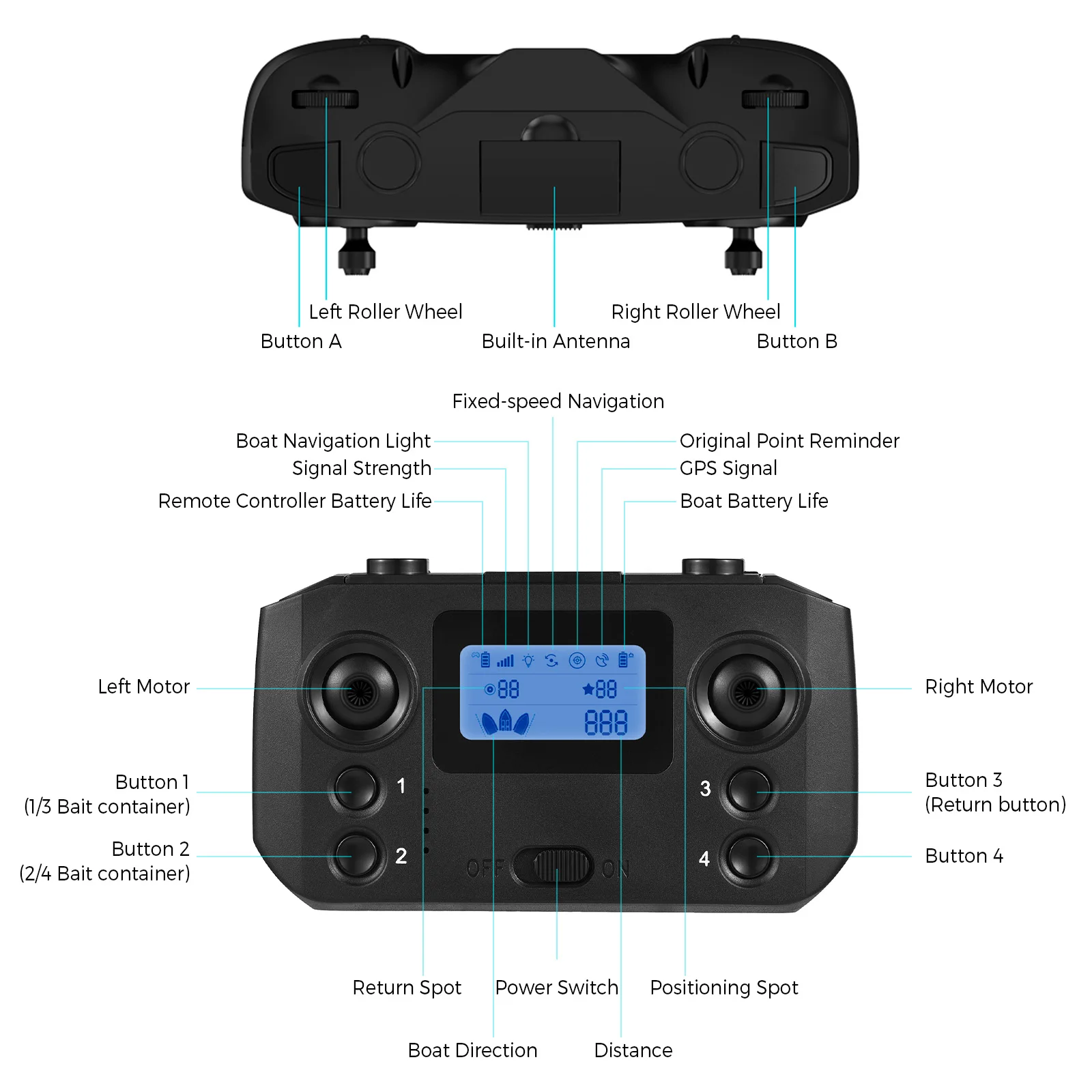 Télécommande pour bateau de pêche RC GPS D19/D20 - Portée 500m, écran affichant les données GPS