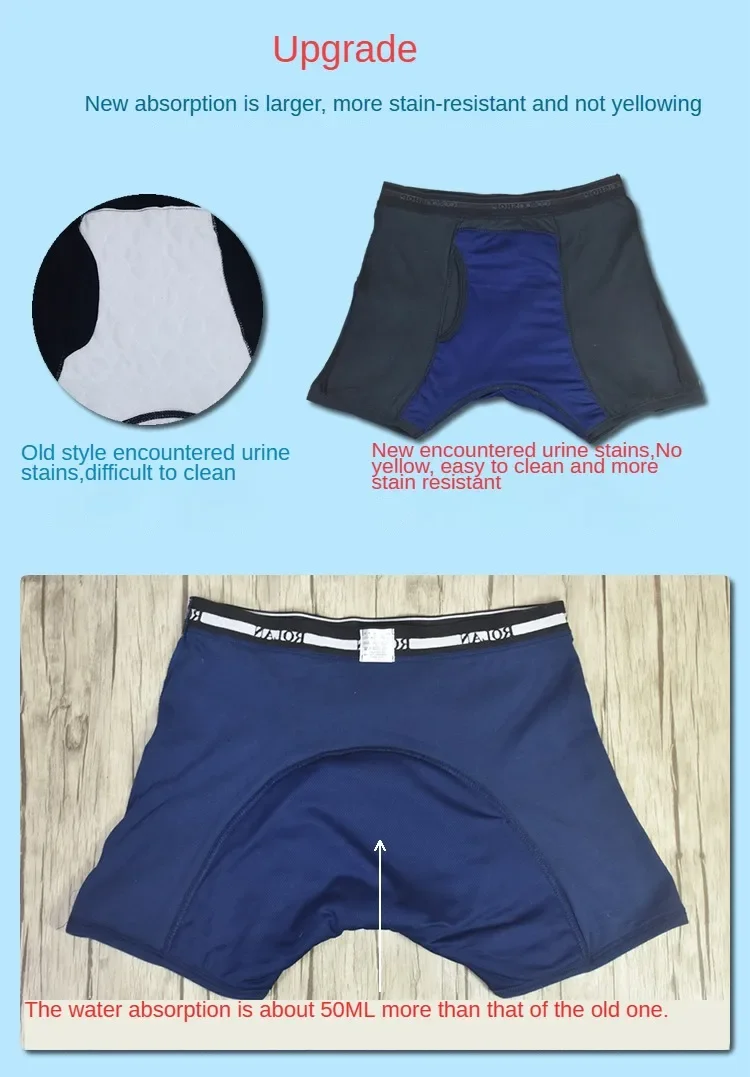 Men's Elderly Incontinence Underwear Postoperative Cotton Briefs Washable Urinary Leakage Protection Comfortable Reusable