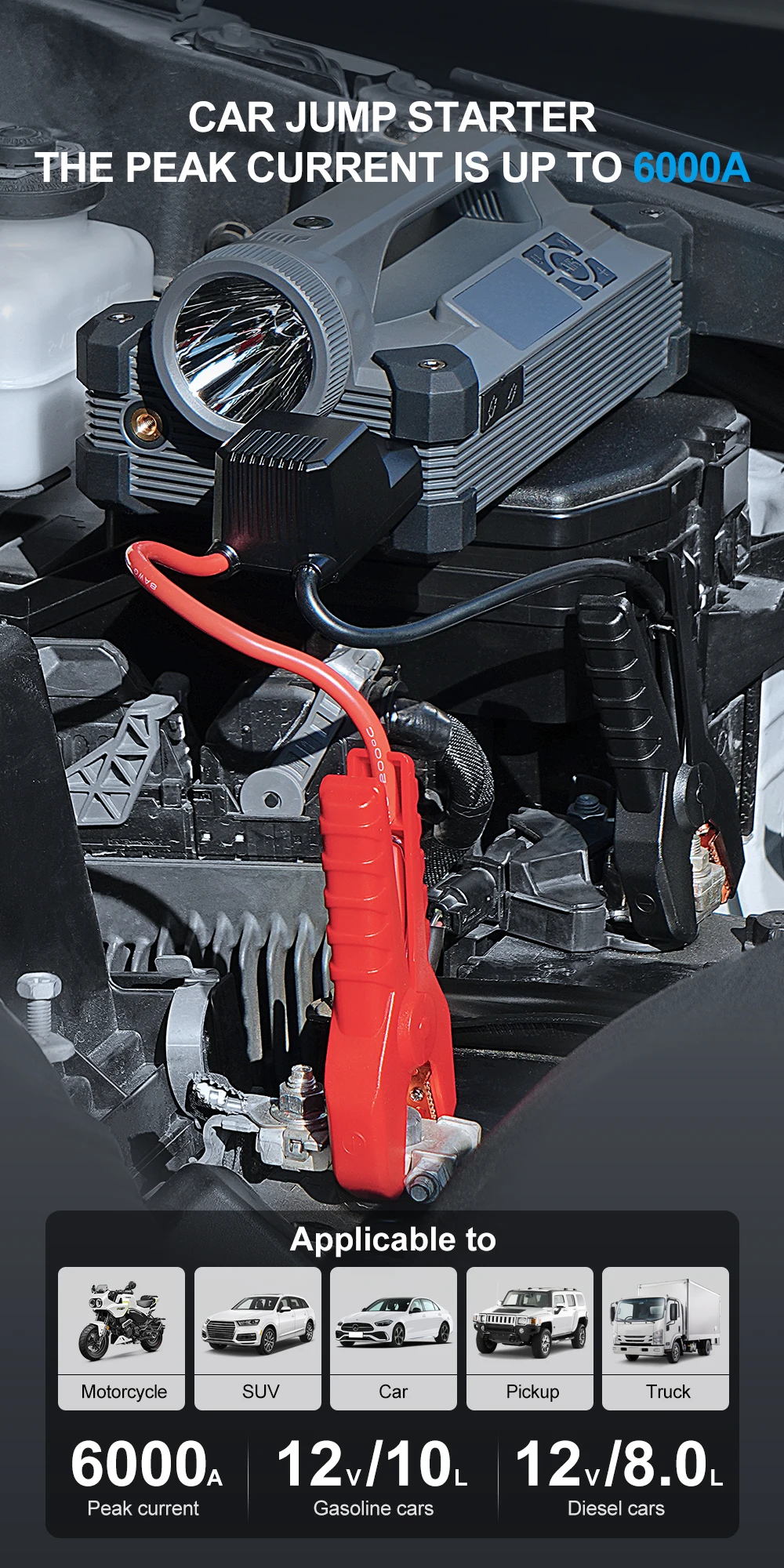 Car Jump Starter 6000A/12V with Air Compressor Tire Inflator for Car,15W Flashlight and Camping, PD 100W Power Bank 2