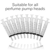 5ml/10ml/20ml Syringe Plastic Perfume Dispenser Tools Refill Cosmetic For Refillable Bottle Quantitative Dispensing 2