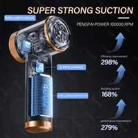 เครื่องดูดฝุ่นในรถยนต์ CENRR 2026 รุ่นมินิ 998000PA ไร้สาย แรงดูดสูง สำหรับใช้ในบ้าน เครื่องเป่าลมแบบมือถือ เครื่องดูดฝุ่นในรถยนต์แบบพกพา 2