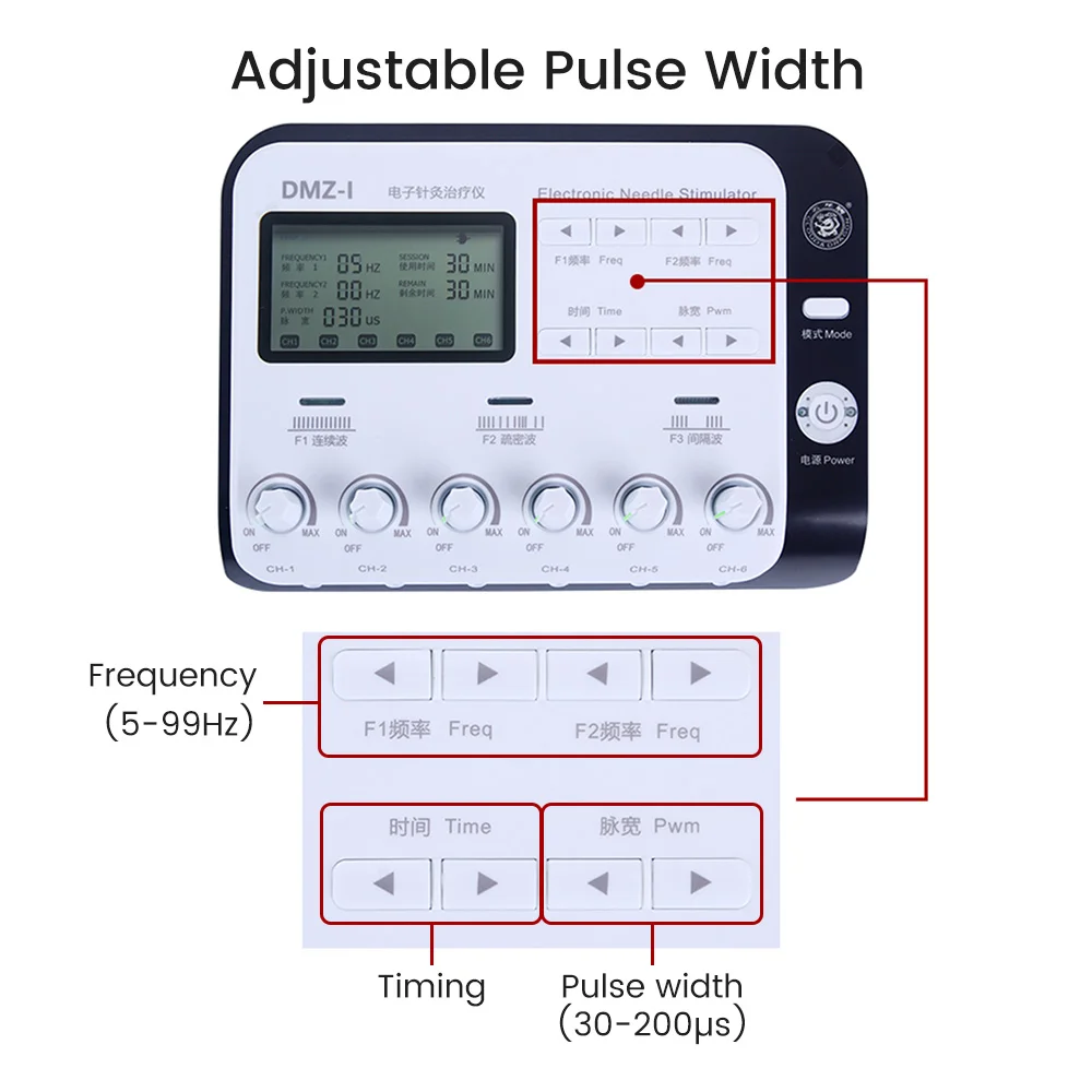 EMS Tens Massager Electrostimulation Tens Machine Physiotherapy Body Massage Back 6 Output Multi-Functional Electroacupuncture 5