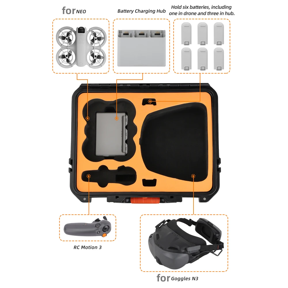 Sunnylife Storage Bag for DJI Neo Portable Handbag Outdoor Carrying Case for DJI Goggles N3 Waterproof Case Drone Accessories
