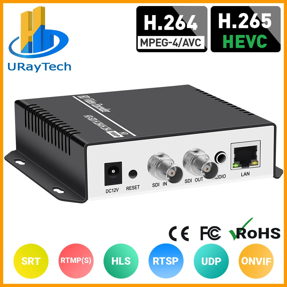 

HEVC H.265 H.264 SD HD 3G SDI to IP Loop Encoder Live Streaming Video Audio Encoder with SRT HTTP RTSP RTMP UDP ONVIF HLS