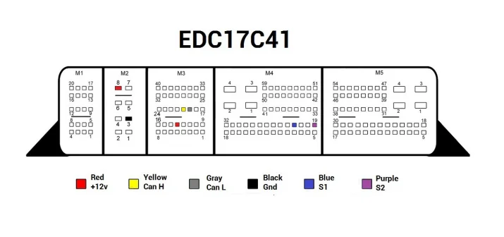 V3.1.3.5 Universal ECU AMT BST Service Tool For Benz For VOLVO For VAG Online/Offline Read&Write MG1 MD1 Protocols