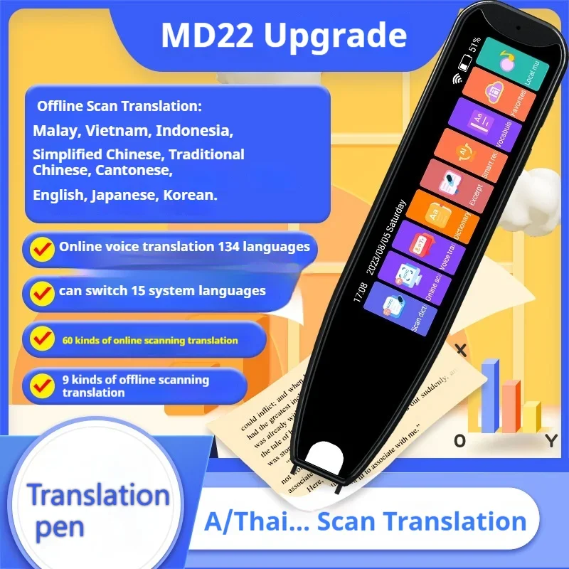 MD22 Voice Translator Offline Scan Translation Pen 134 Voice Translation 9 OfflineTranslation Business Scanning Reading Pen