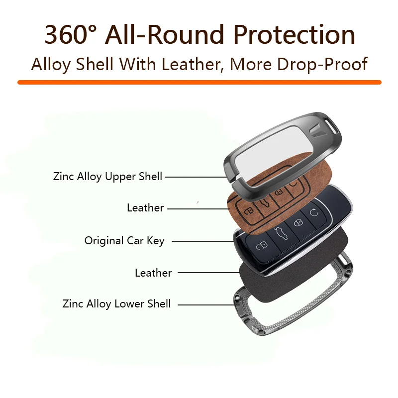Chery Tiggo 8 Pro 8 plus Tiggo 7 Pro Max Protector Fob에 적합한 Chery 자동차 시리즈에 적합한 아연 합금 쉘 자동차 키 케이스