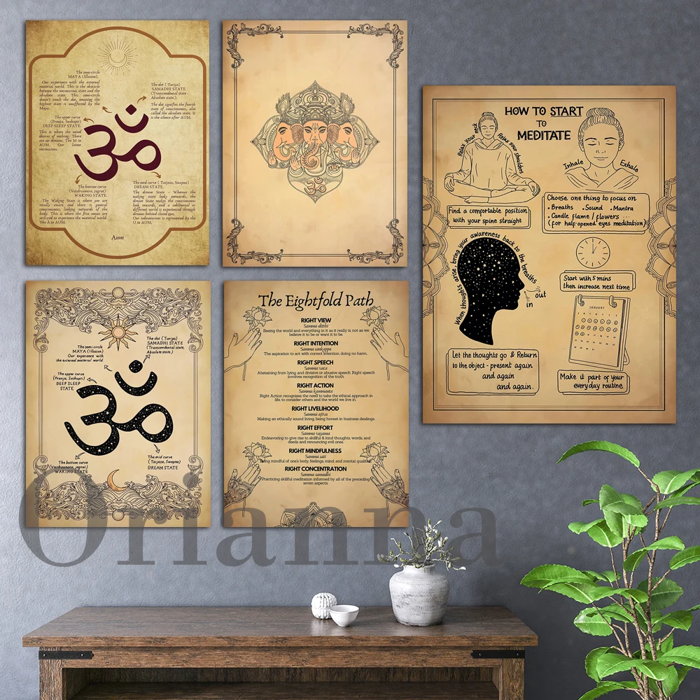 

Five Remembrances Print Buddha Wall Art Buddhism Spiritual Decor Inspirational Poster Yoga Sacred Meditation Spiritual Gift