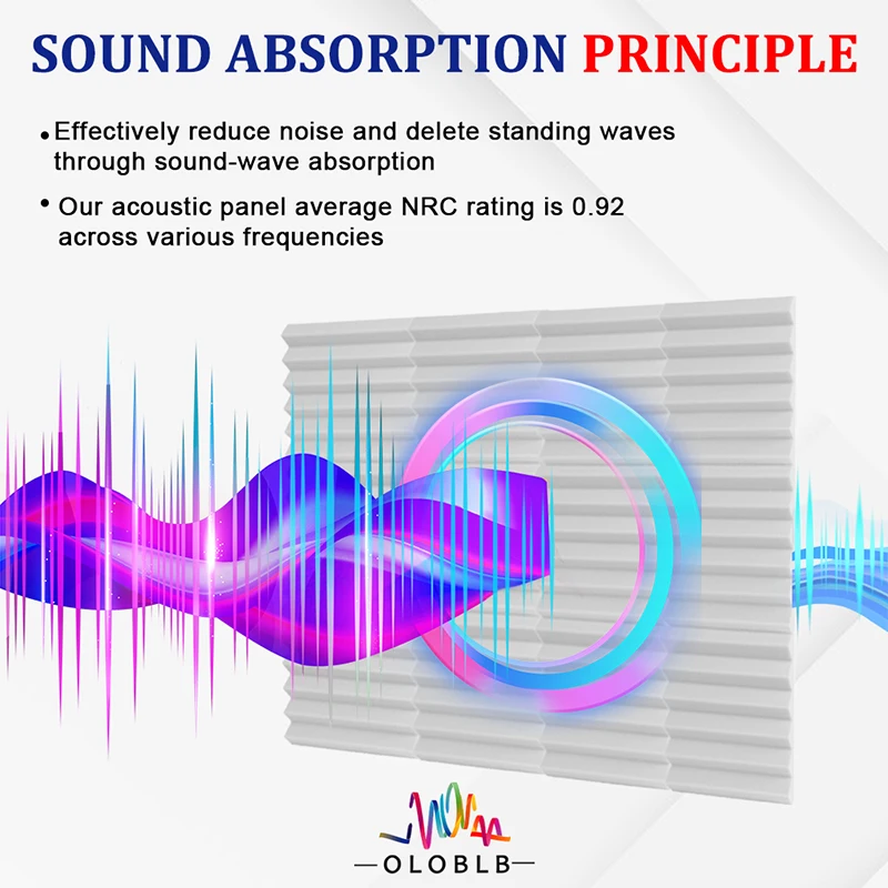6-24 Pcs White Acoustic Foam Panels Soundproofing Foam Sound Absorbing Material Home Studio Wall Panel for Ceiling acoustic foam panels