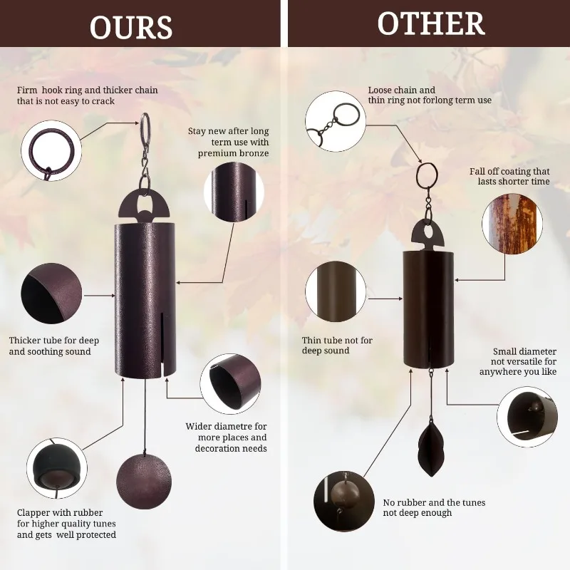 Wind Chimes for Outside Deep Tone Heroic Windbell Deep Resonance Serenity Bell Outdoor Decor for Patio,Yard,Porch