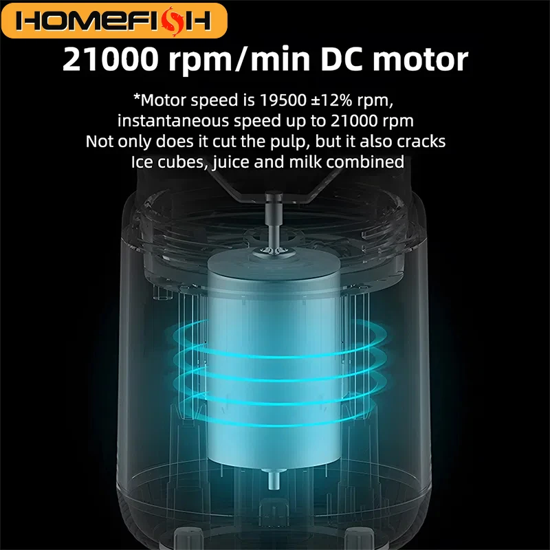 Portable Blender Bottle Electric 6 Blades Multifunction Juice Blender Fresh Juice Smoothie Blender Ice CrushCup Food Processor 5