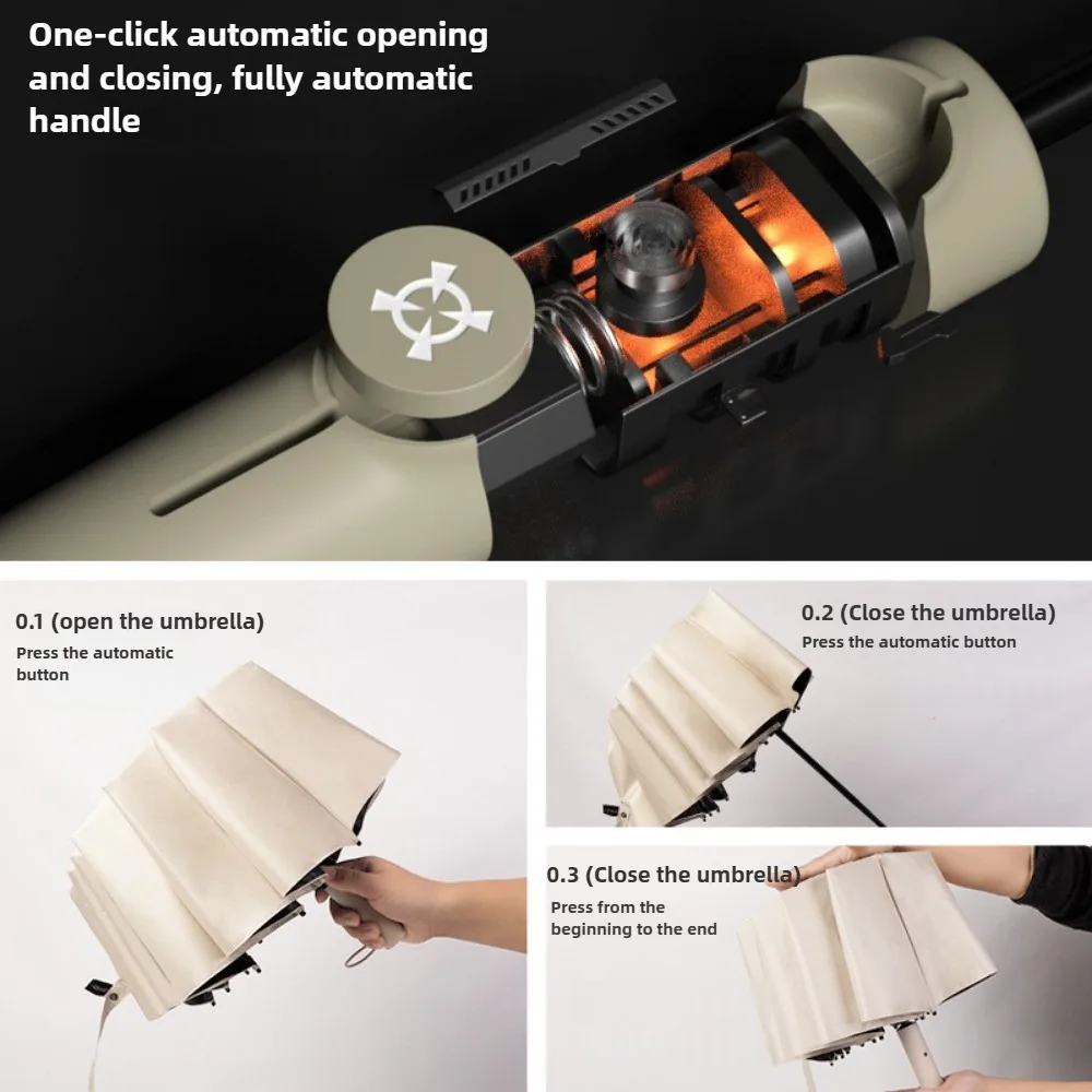 348 bone fully automatic umbrella dual-use for rain oversized umbrella surface wind resistant umbrella ribs 1pc