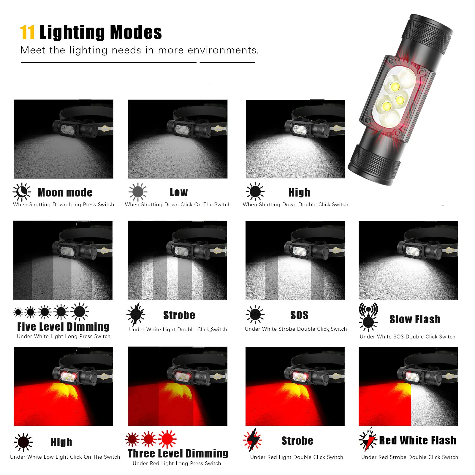 LED 미니 헤드램프 고출력 화이트 레드 메모리 헤드라이트 18650 충전식 USB 타입-C 토치 캠핑 사냥 손전등 램프