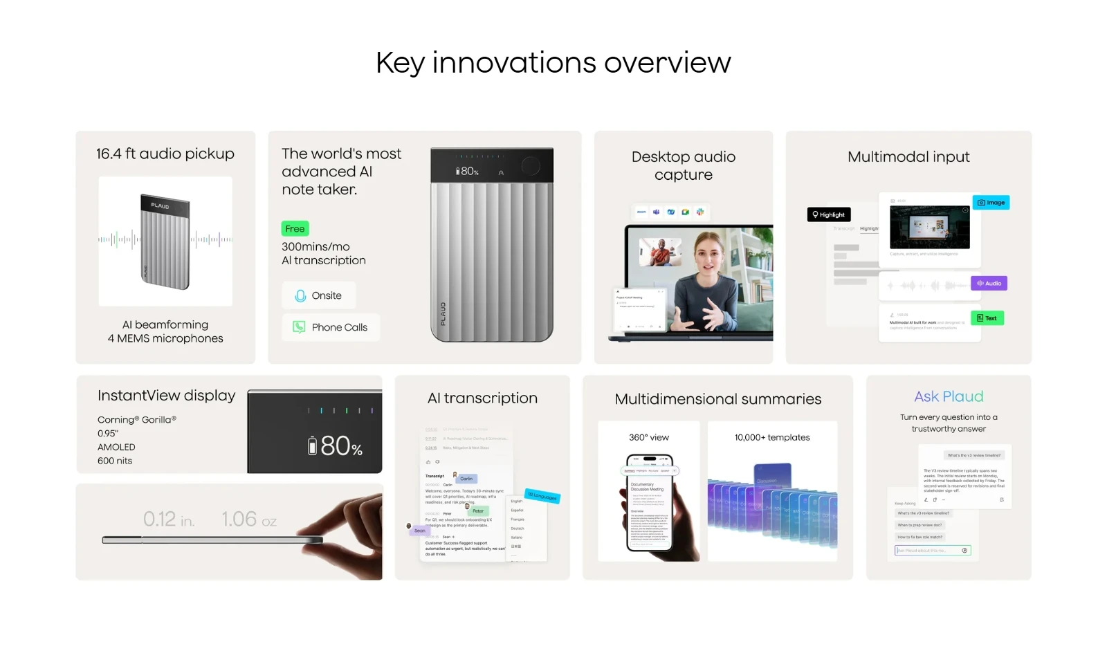 Plaud Note Pro,AI note taker