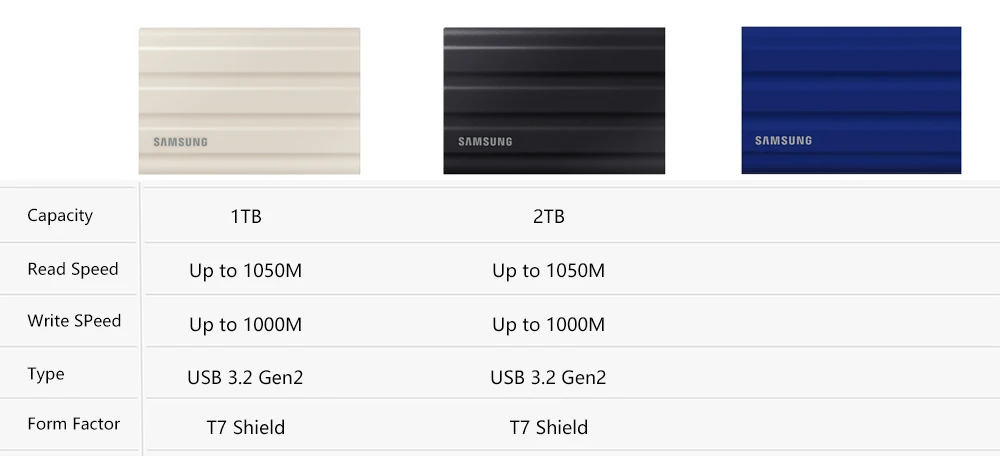 ο Ｚ T7  1 ׶Ʈ 2 ׶Ʈ ޴ ָ Ʈ ̺ USB 3.2 IP65  ܺ SSD PC Mac ȵ̵  ܼ