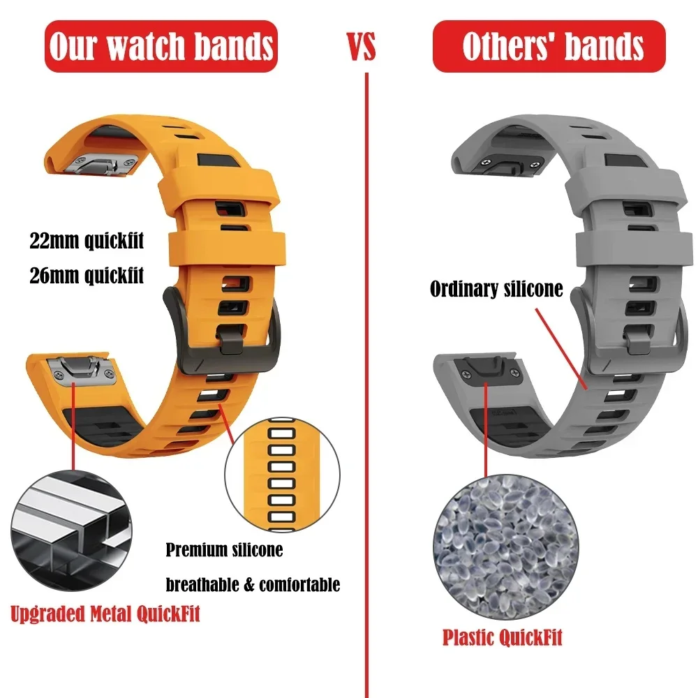 Waterproof Sport Wear-Resistant Quickfit Silicone Strap, 22mm/26mm