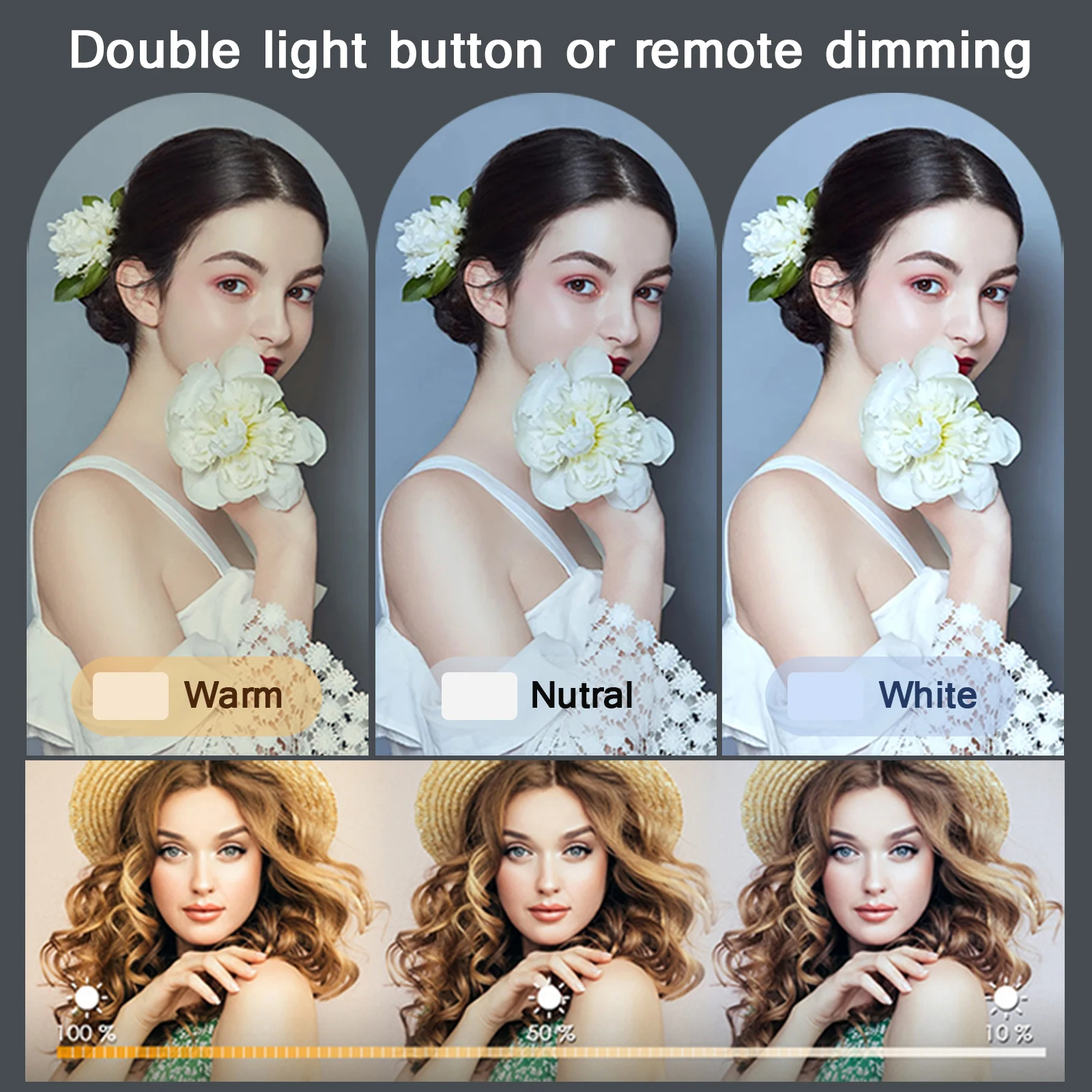 Рисунок 4 - Светодиодсветодиодный лампа 2700k-5700k для фотостудии