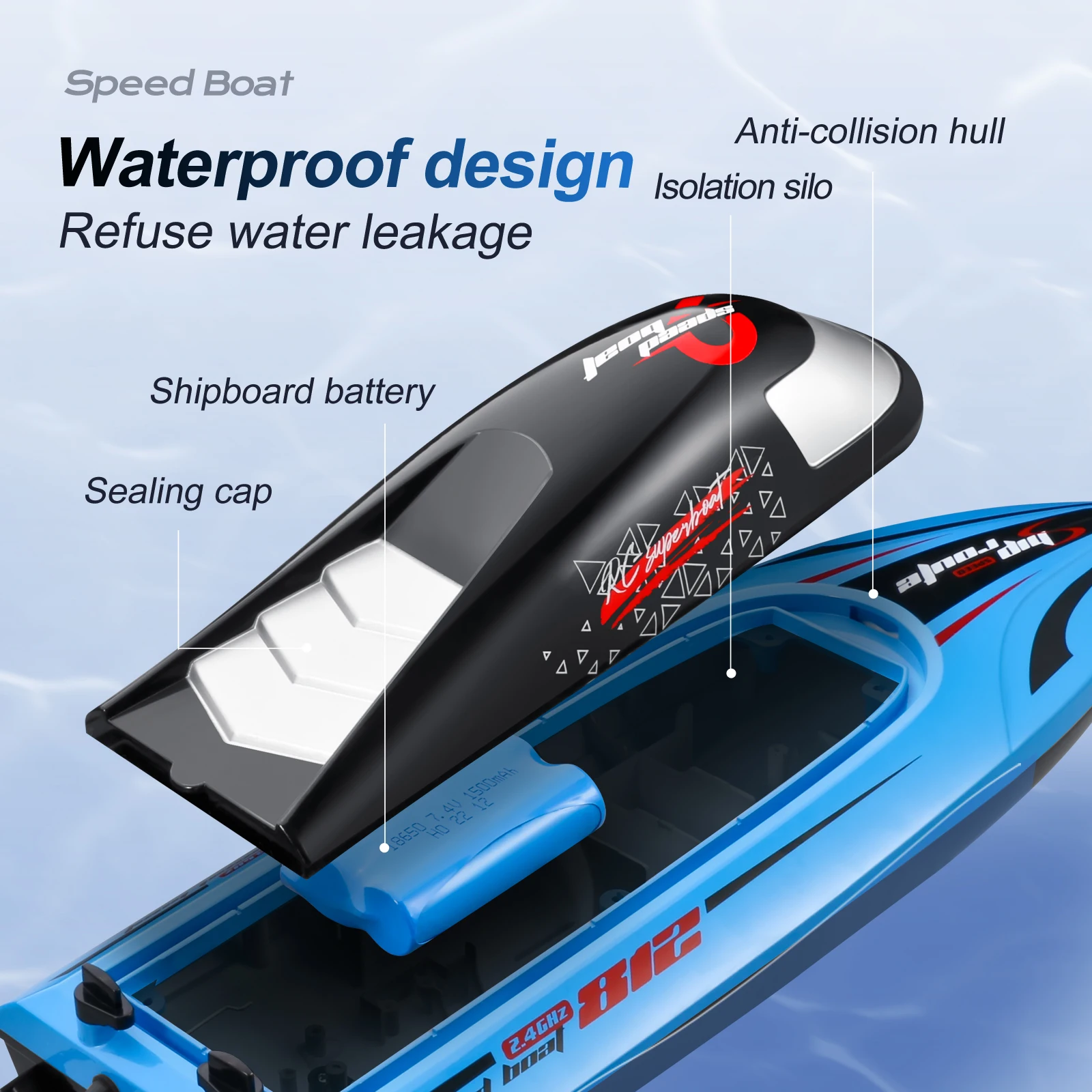 Rc Boats 40 Km/h 2.4G Dual Motor Upgrade Remote Control High Efficiency Speed Paired Waterproof Provides Rc Speed Boat for Boy 5
