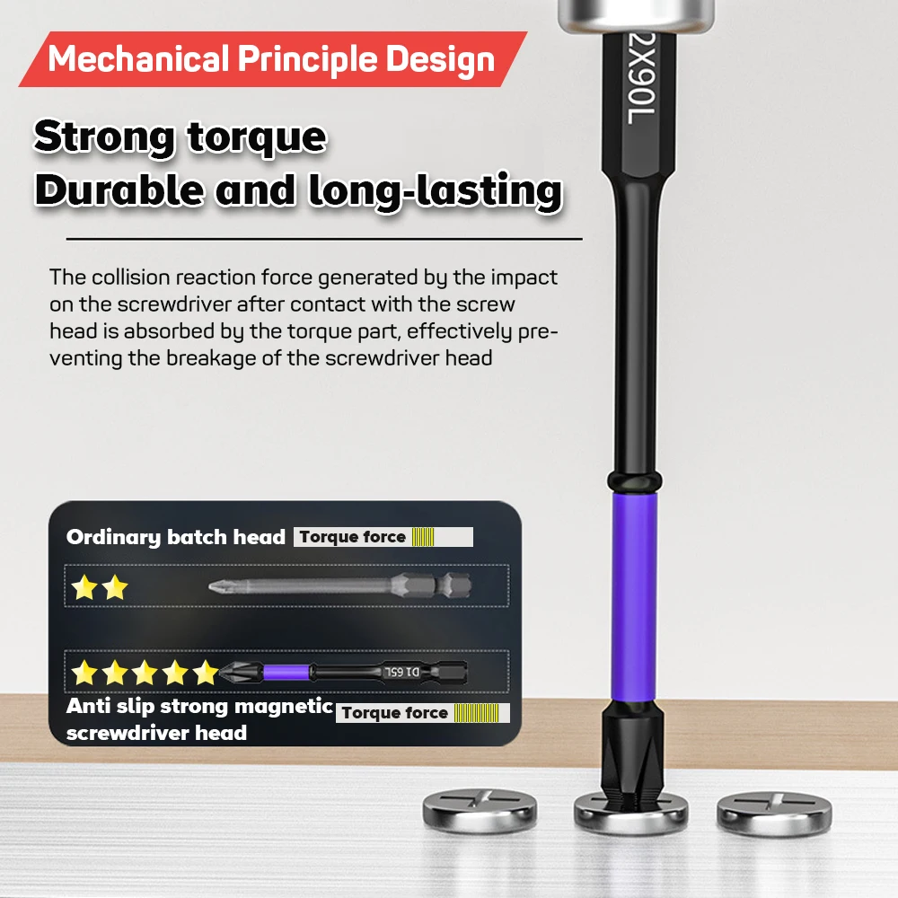 Anti-shock Strong Magnetic Screwdriver Bits D1 High Hardness Batch Head Non-slip Impact Driver Bit Sets Power Drilling Tools Precision Screwdriver Set