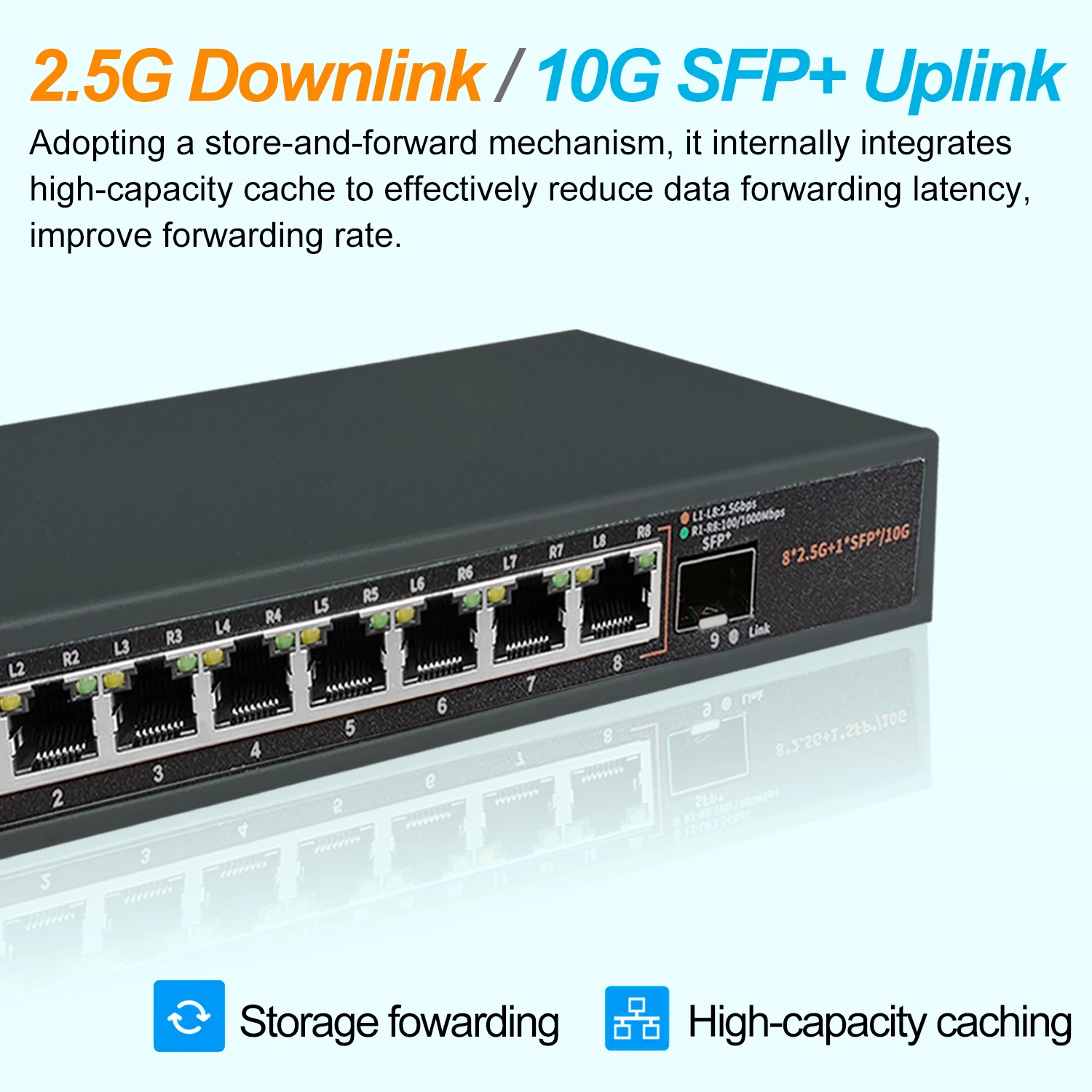 Real HD 8 Port 2.5G Ethernet Switch Unmanaged Network Switch with 8 x 2.5  Gigabit | 1 x 10G SFP+ | Work with 10-100-1000Mbps Devices | 60G Bandwidth  