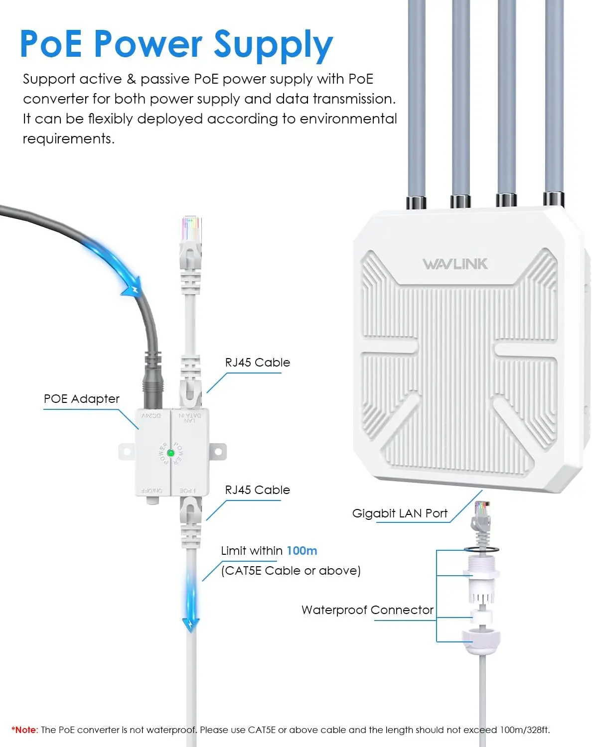 WiFi6 AX1800 고출력 실내외 겸용 WAVLINK 장거리 무선 PoE 방수,SIP67 WiFi 메시 확장기/AP/리피터 고이득