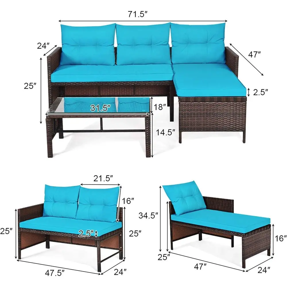 description
