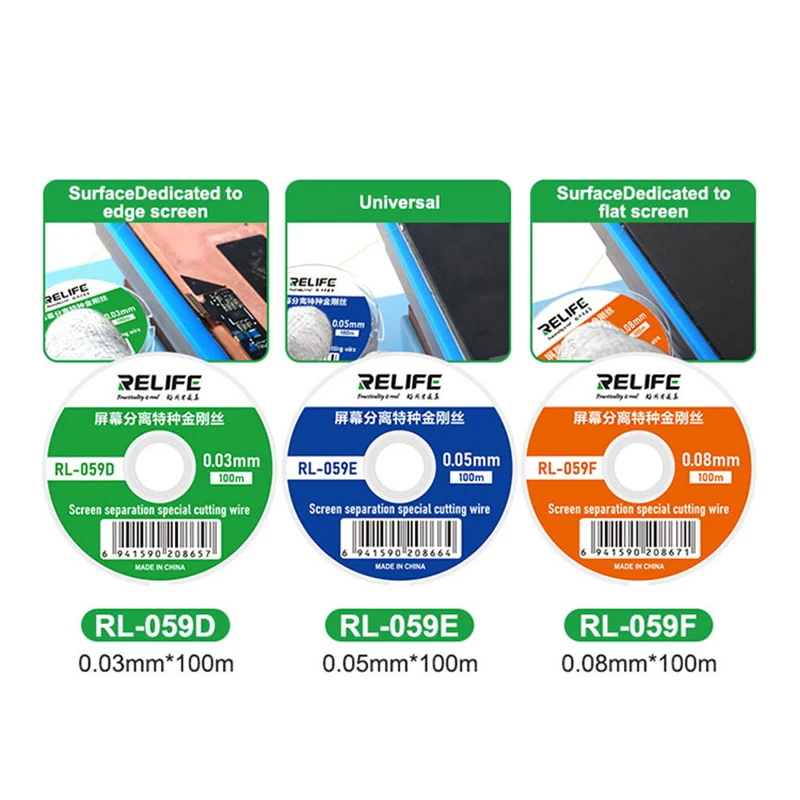 Рисунок 3 - Режущий провод 5 в 1