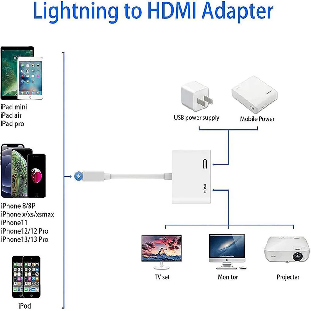 For Phone HDMI iphone Adapter Compatible hdmi to 8pin Port adapter for iPhone iPad TV Monitors Projector 1080P Screen Converter