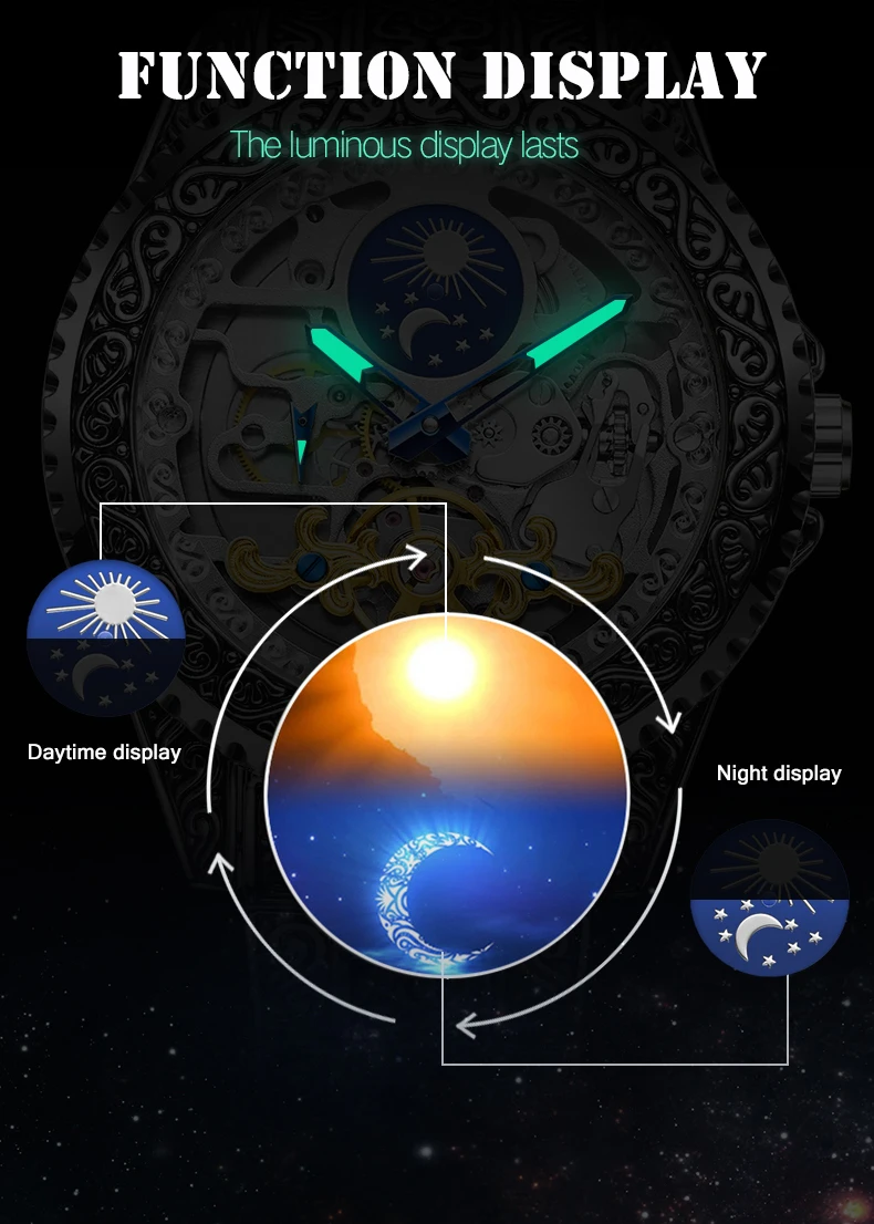 FORSINING Orologio da uomo vintage con intaglio, automatico, meccanico, scheletrato, con fasi lunari, luminoso, di lusso._voghion.com