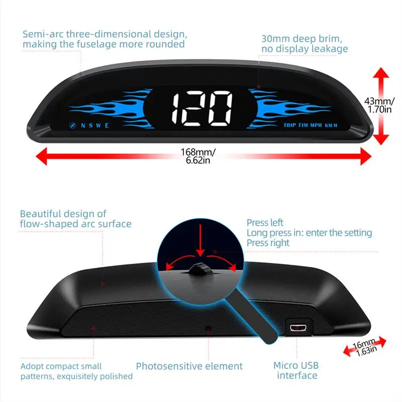  GPS ӵ,   ÷,   ӵ,  溸 , Ƿ 