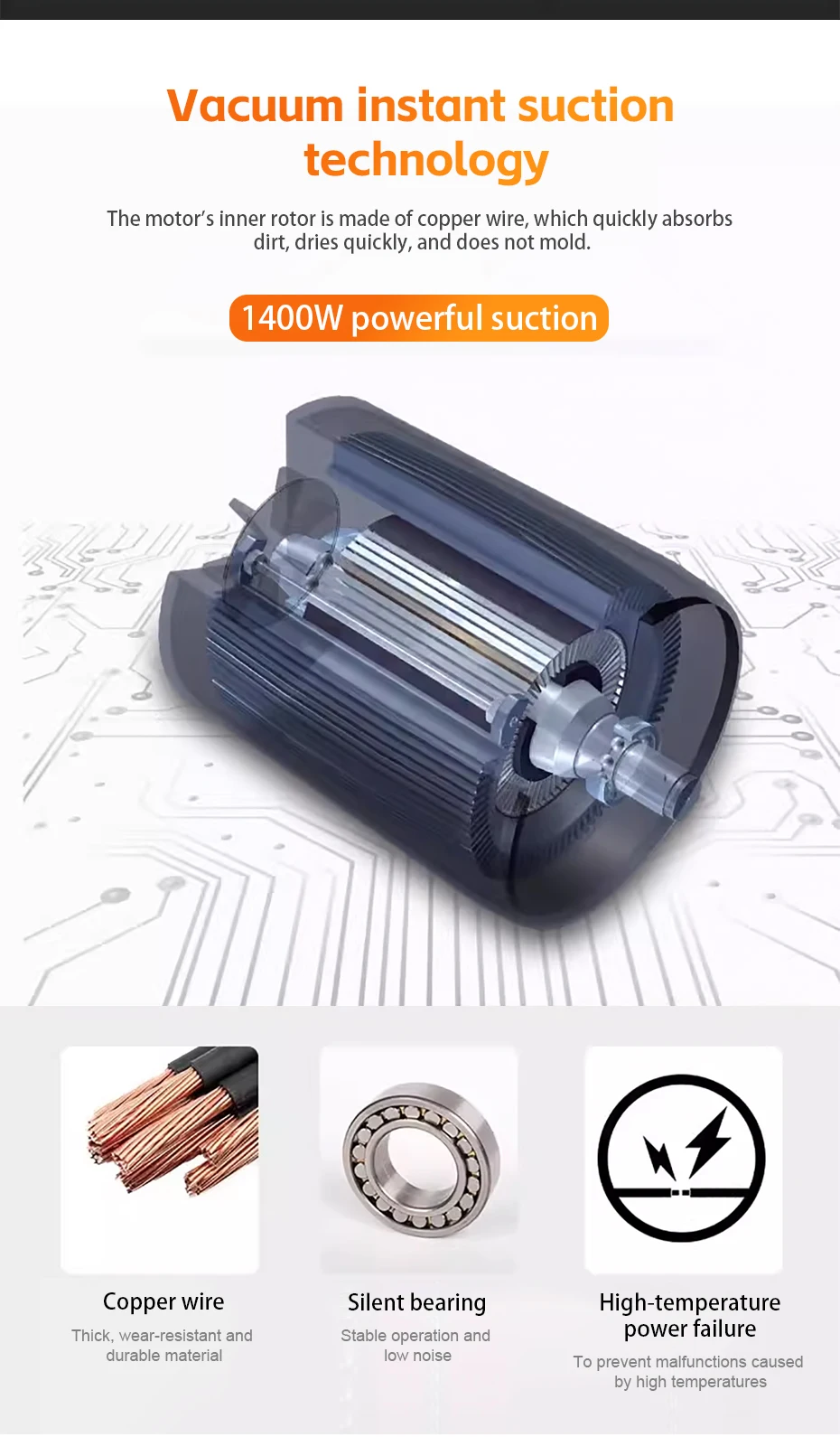 1400W Car Spray Vacuum Cleaner High Power 3-in-1 Carpet Extractor Upholstery Cle