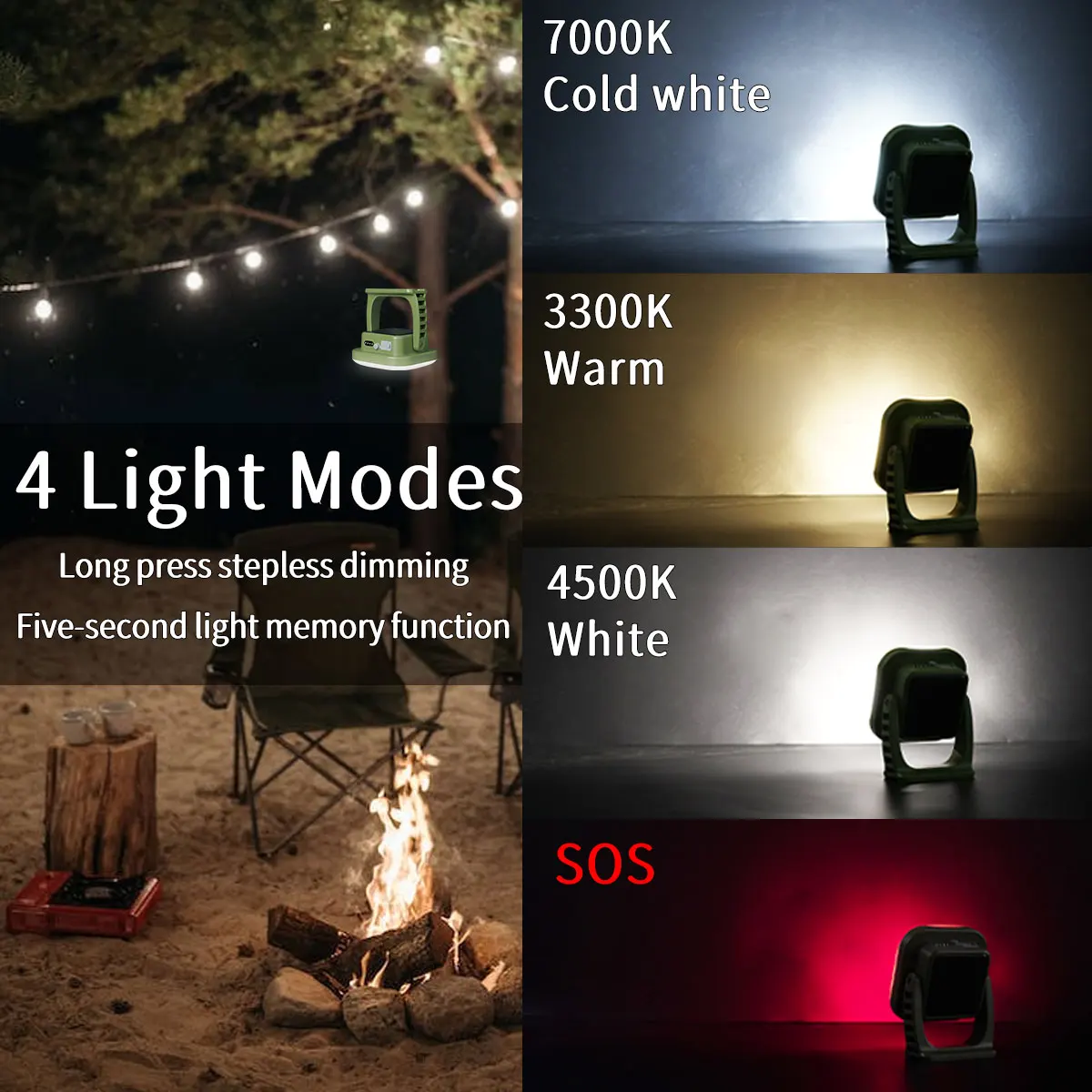 Рисунок 5 - Освещение MOSLIGHTING 9000 мАч 50 Вт