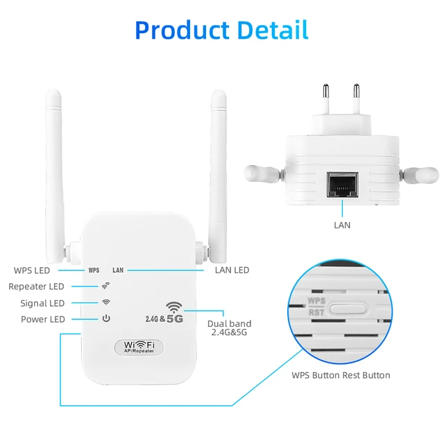 Répéteur WiFi sans fil, 300Mbps, extension WiFi 2.4G, amplificateur WiFi,  stérilisation 11N, amplificateur de signal WiFi, routeur de longue portée -  AliExpress