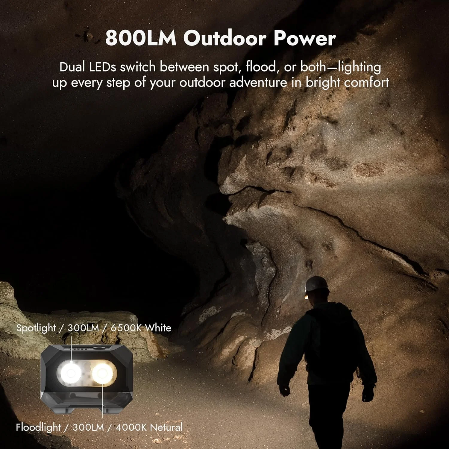 WUBEN H4 헤드램프, 800LM LED 충전식 라이트, 80g, 각도 조절 가능, 캠핑, 하이킹, 러닝, 아웃도어용 핸즈프리