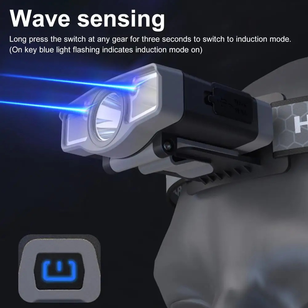 

Portable Smart Motion Sensor Clip Cap Light USB Rechargeable Headlight Cap Clip Night Fishing Light Waterproof Head Lamp