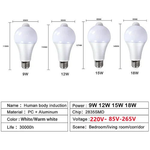 E27 LED 모션 센서 전구 PIR 센서 라이트 자동 ON/OFF 야간 조명, 가정용 주차 조명 AC85V-265V, 9 W 12 W 15 W 18 W 20W 2
