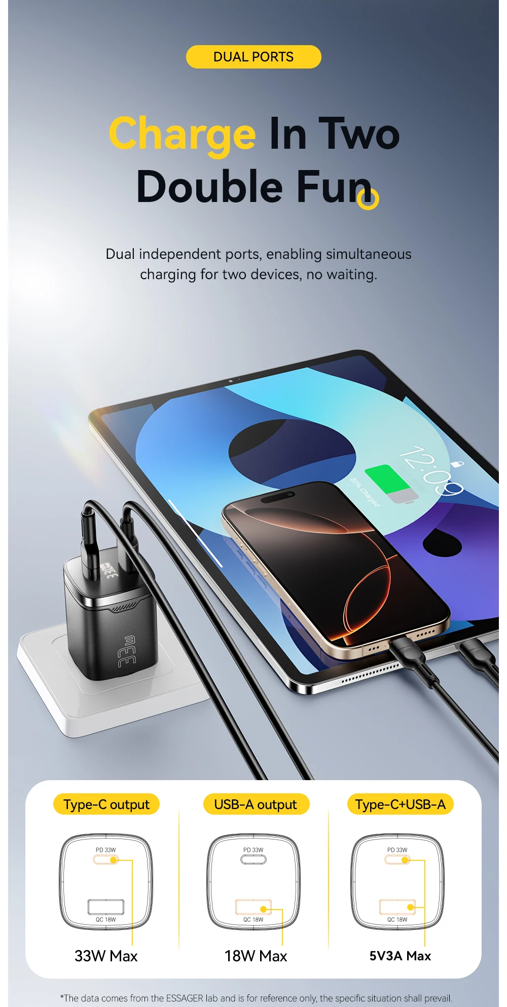 Sd0e9775dbe9a4edc81760c8777c2de4dk Essager Chargeur 33W GAN – Charge rapide ultra efficace pour smartphone et tablette