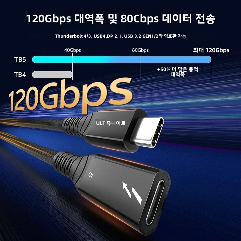 120Gbps USB C 연장 케이블 240W 16K/8K 디스플레이 Thunder-bolt 5 연장 코드 노트북/모니터용 TB4/USB4/3.2와 호환 가능