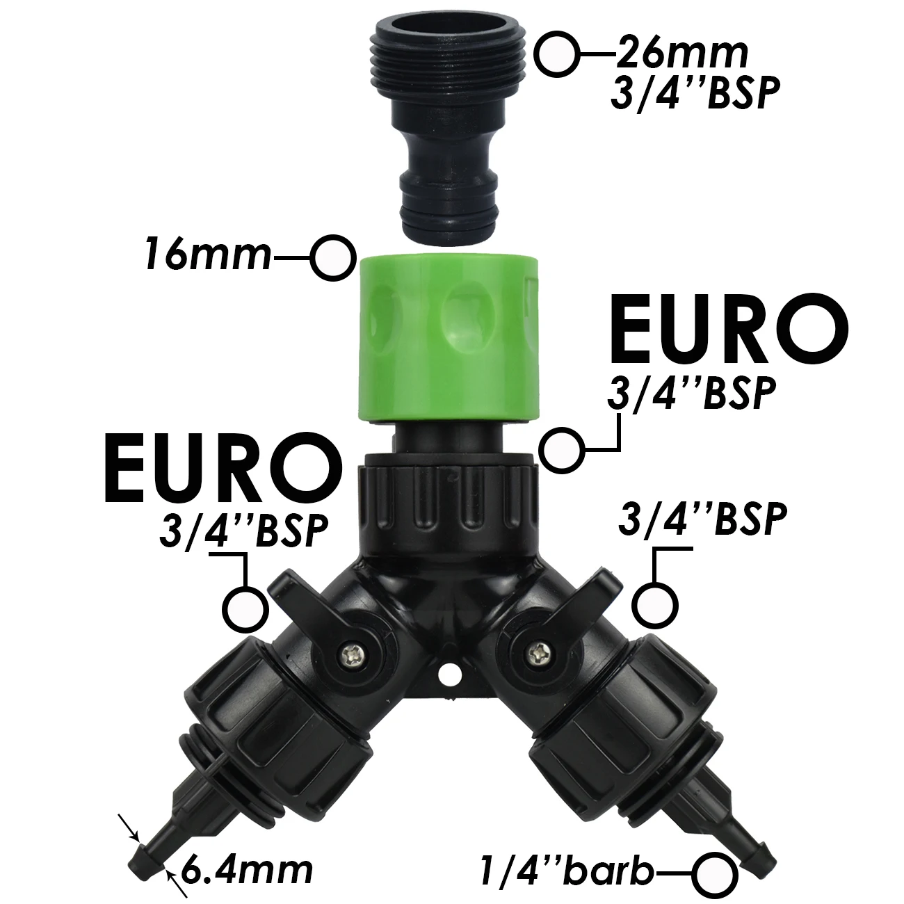 S-EURO-2way