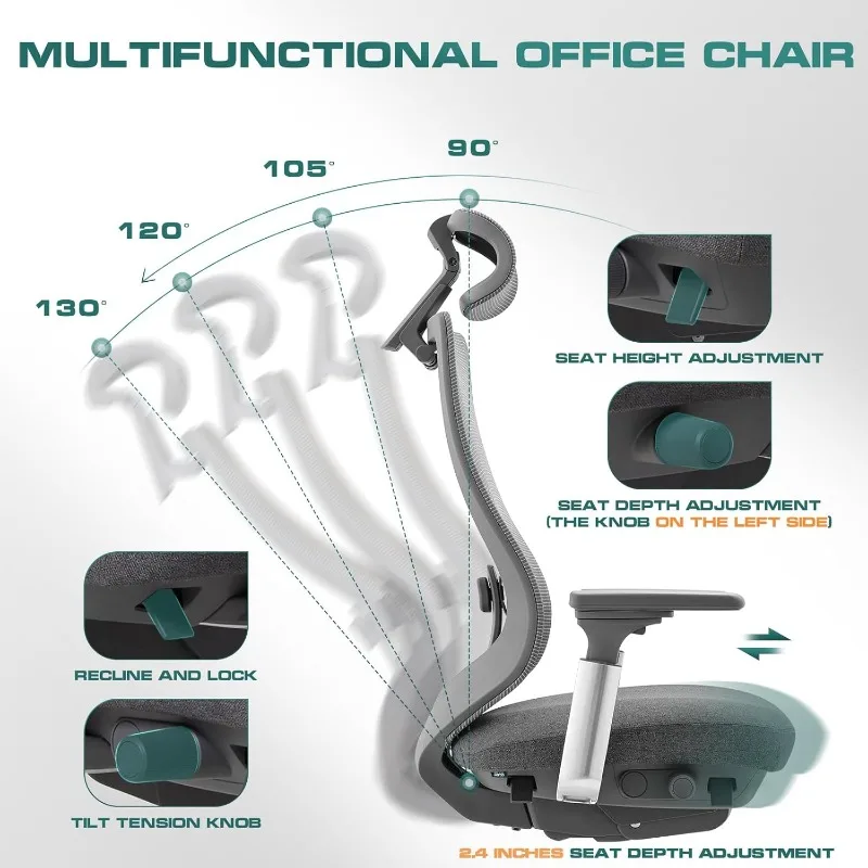 Ergonomic Mesh Office Chair, High Back Computer Executive Desk Chair with Adjustable Headrest and 4D Arms, Slide Seat 6