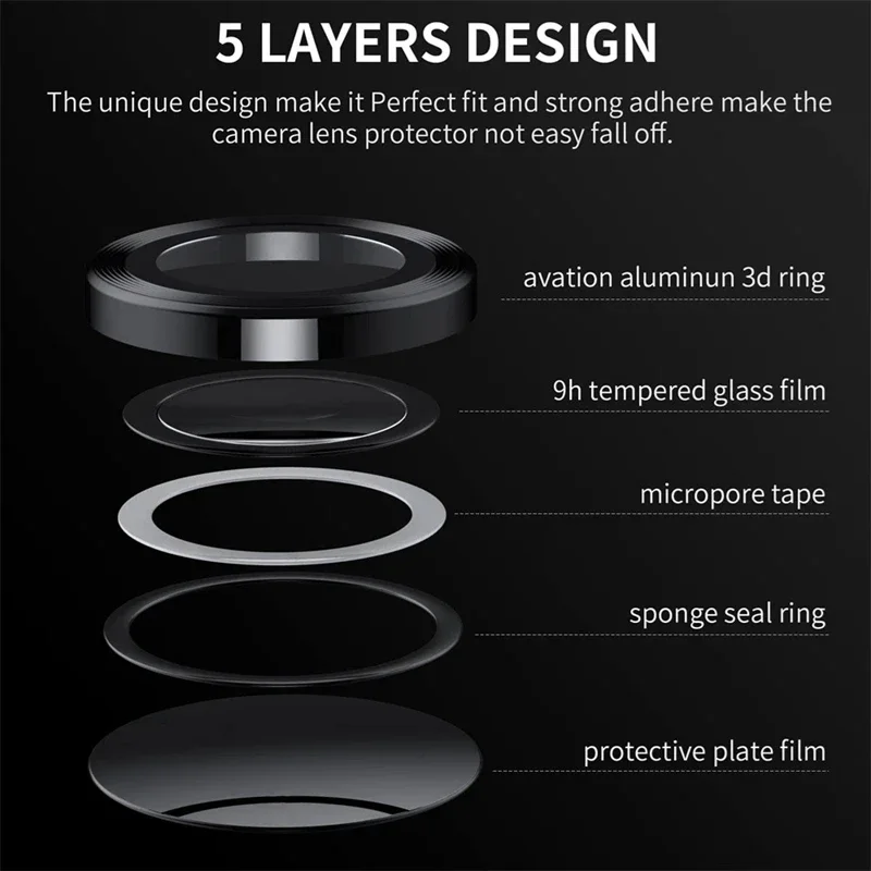 Enhanced Metal Camera Lens Protector Glass - Full Cover Ring Case and Lens Film