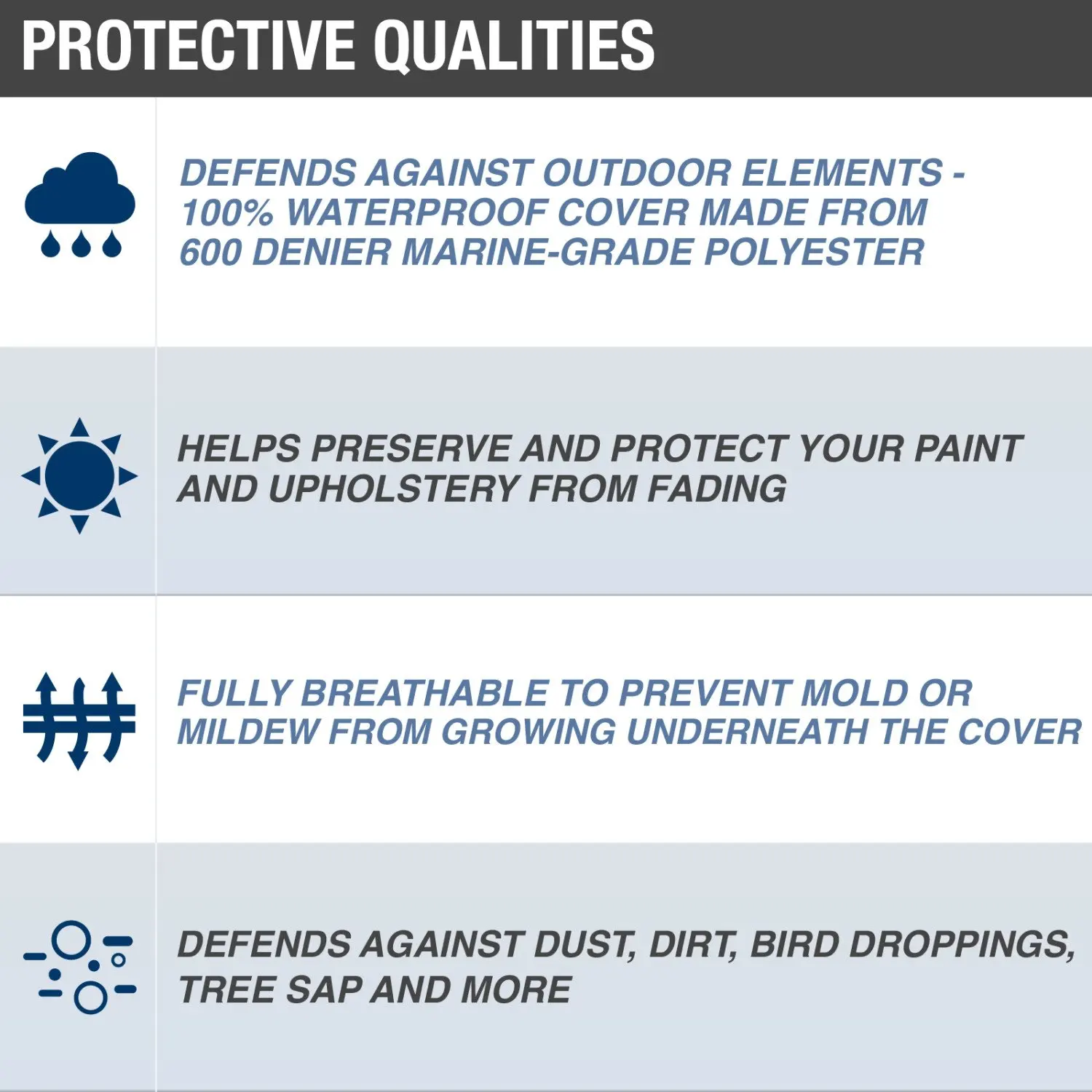 Boat Cover 22ft 600D Up To 114" WIDTH