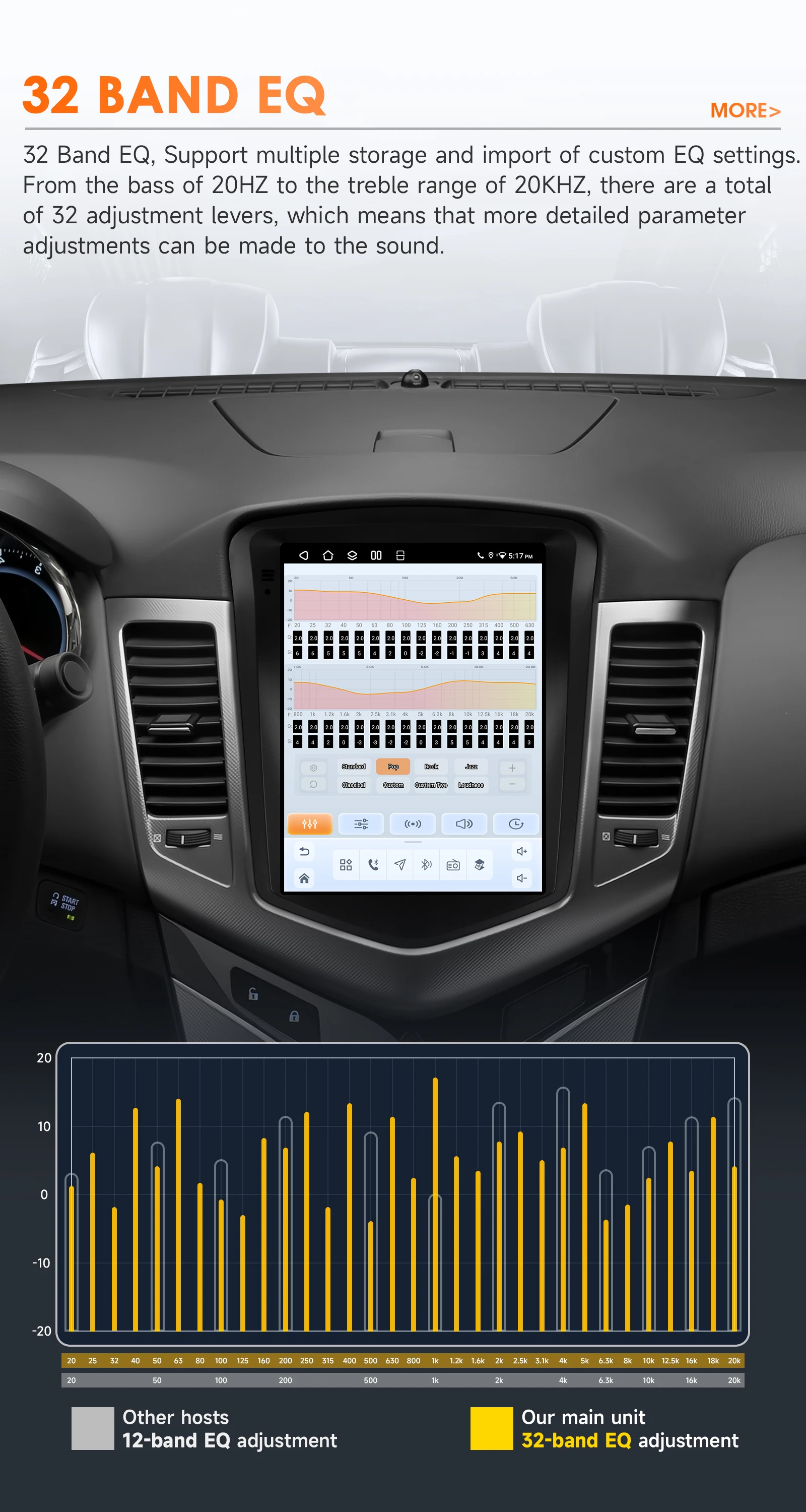 360-Grad-Kamera 9,7 Zoll 2 DIN Android 14 Autoradio für Chevrolet Cruze J300 2008 - 2012 Auto-Multimedia-Stereo Carplay Autoradio 6115 – Detail 10