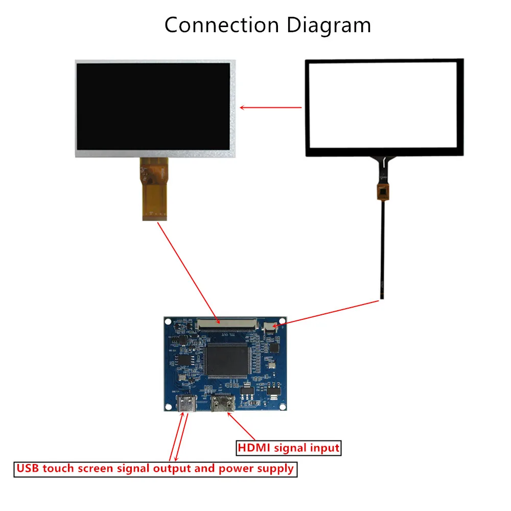 LCD ÷ ȭ  HDMI ȣȯ ̹ Ʈ  ġũ,   ǻ  ȭ, 10.1 ġ