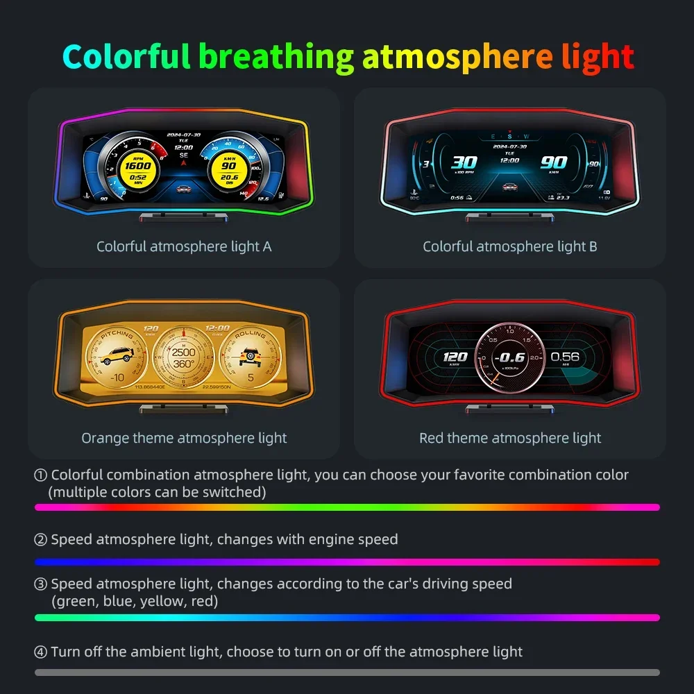 P4 HUD OBD2 e GPS Car Head Up Display Tachimetro intelligente ad alta definizione Computer di bordo automatico Chilometraggio del carburante Lingue multiple - immagine 6