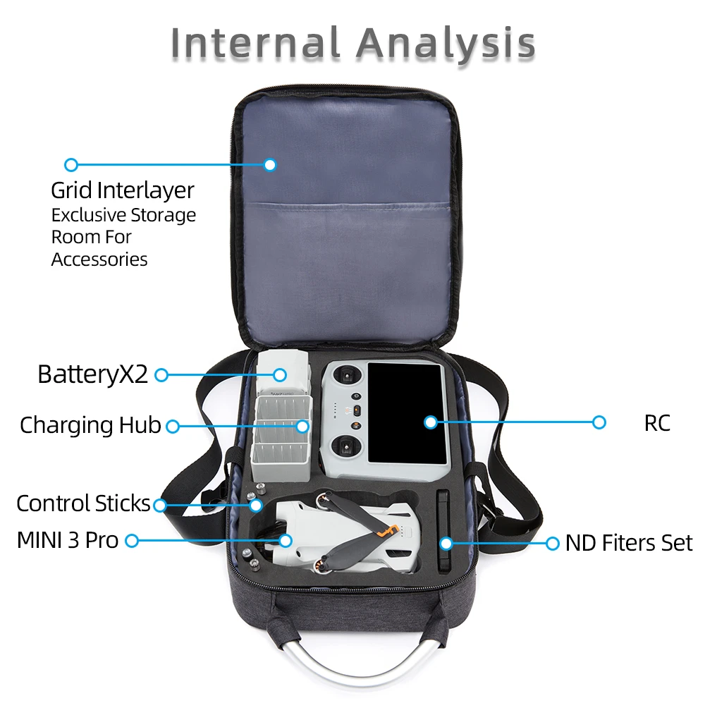 Sac de rangement pour DJI Mini 3 Pro ouvert, montrant le drone et les accessoires bien organisés