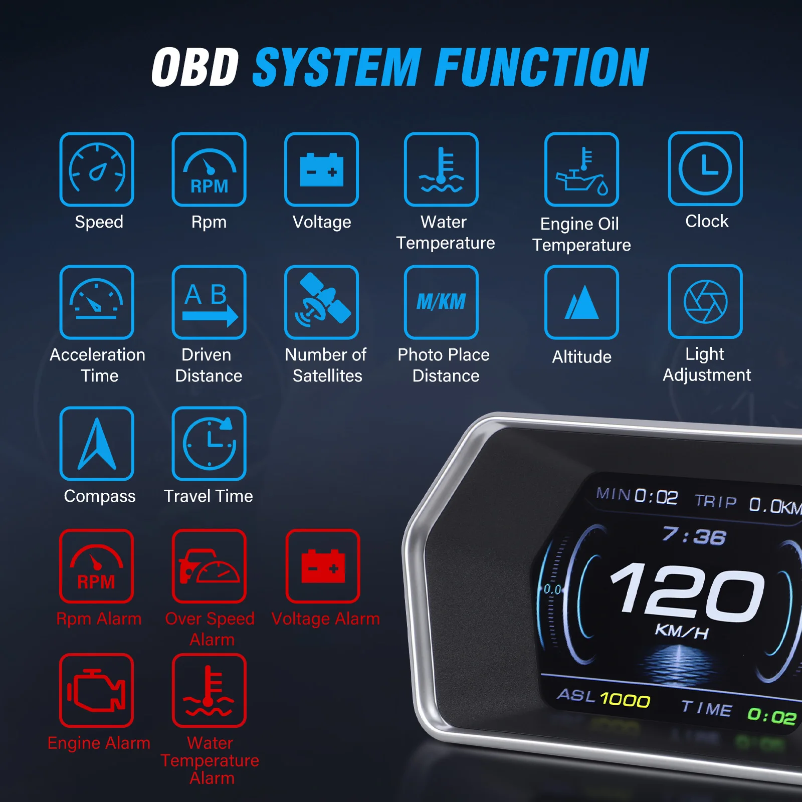 OBD2 GPS On-Board Diagnose Computer Projektor Auto Elektronik Digital Head Up Display Smart P17 Für HUD Übergeschwindigkeit Warn kompass – Detail 3