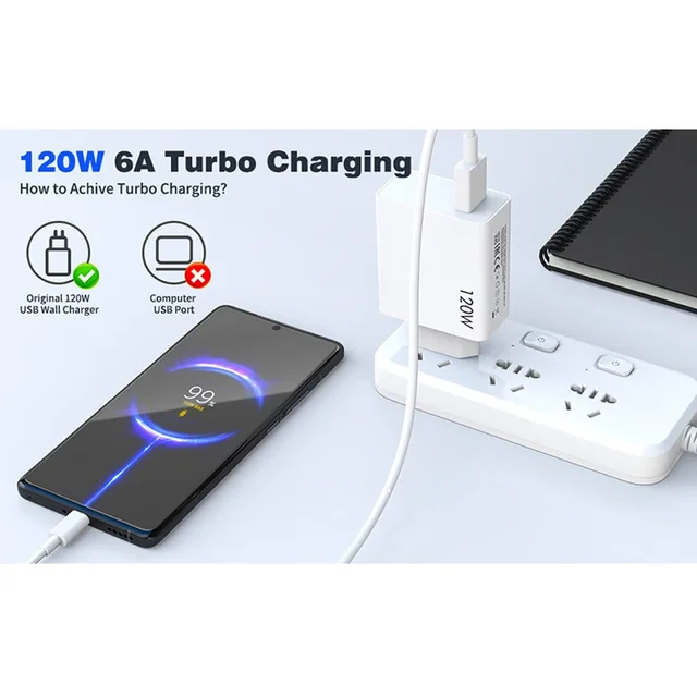 Chargeur Rapide 120W Avec Câble USB-C 1m - Pour Xiaomi 14T Pro, 14 Ultra, Redmi Note 13 Pro+, POCO X6 Pro, Etc.