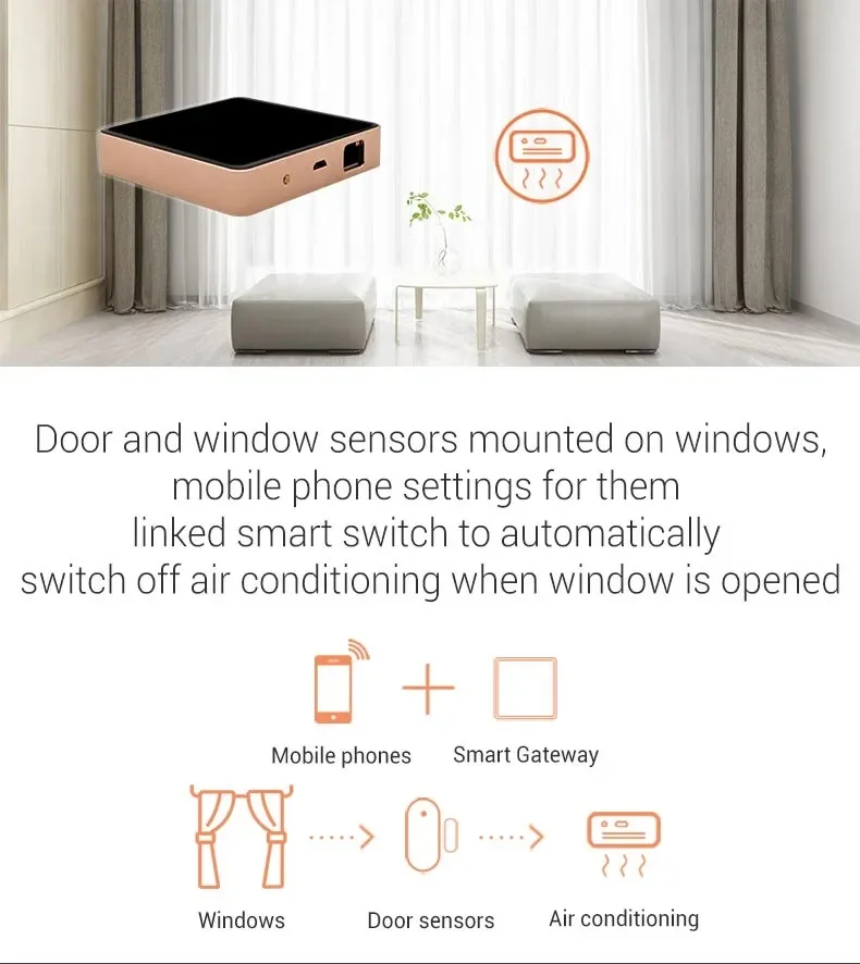 TYSH Multi-Mode Gateway Tuya Zigbee 3.0 Ble Mesh Wireless Wired Smart Gateway Hub For Smart Home Automation Security